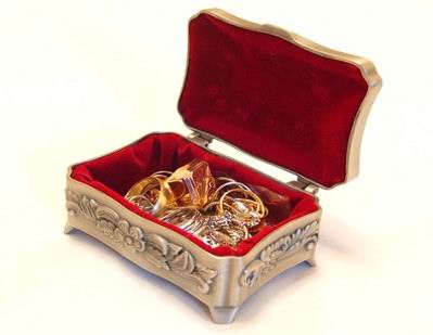 Girls Jewelry Boxes Review